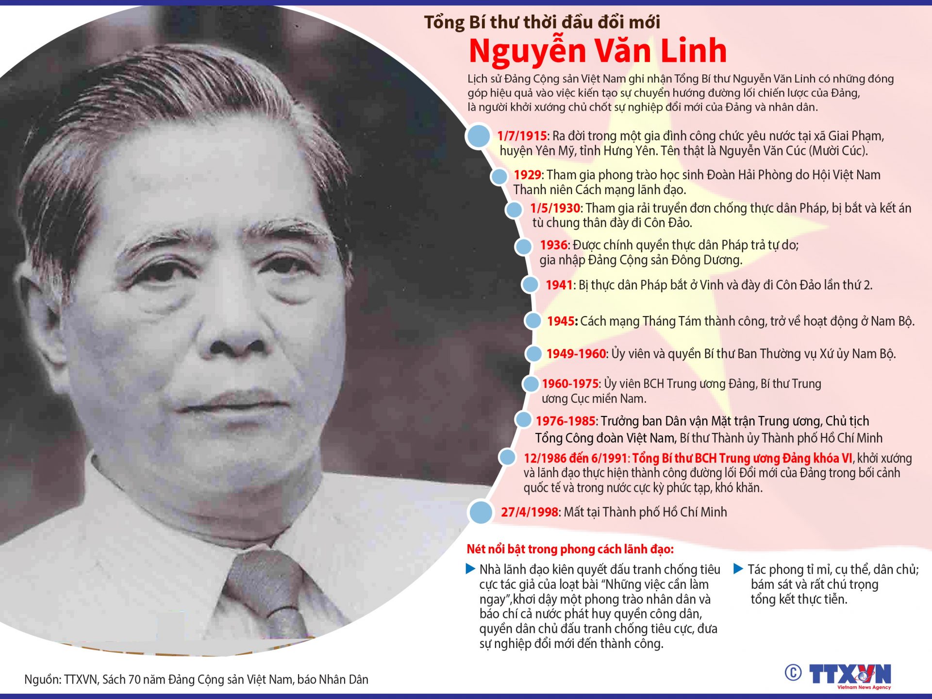Kỷ niệm 110 năm Ngày sinh Tổng Bí thư Nguyễn Văn Linh (01/7/1915 – 01/7/2025): Người đã có những cống hiến to lớn cho sự nghiệp cách mạng vẻ vang của Đảng và dân tộc Việt Nam